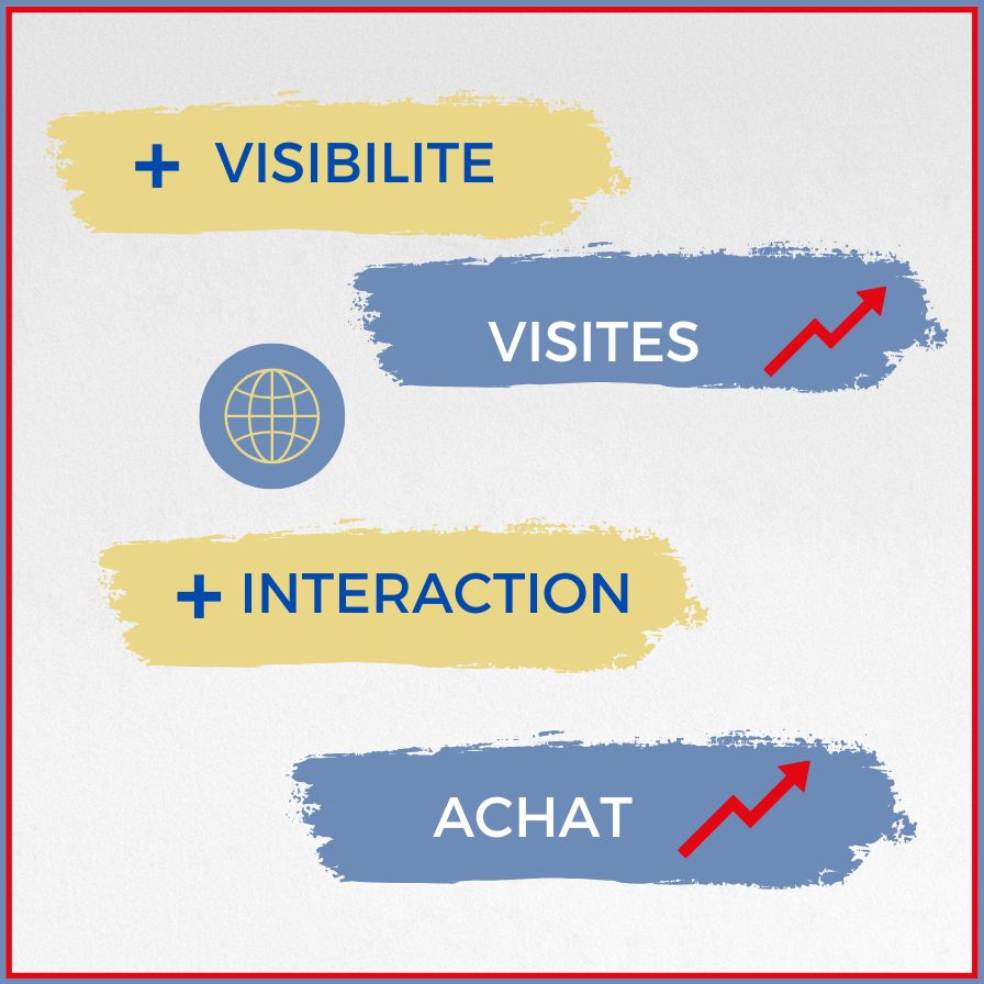 TDL-marketing-rédaction web- newsletter-blog-conseil marketing aix en provence